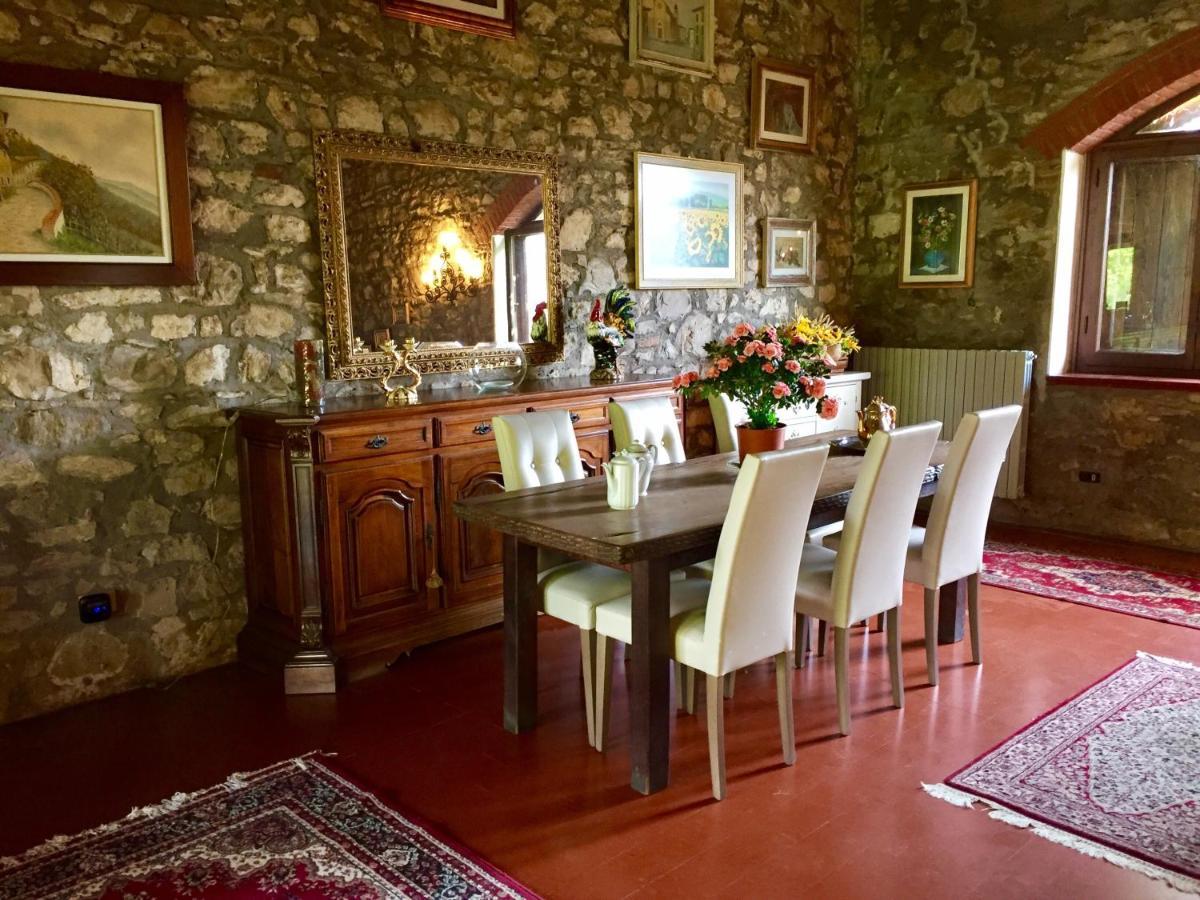 Villa Del Lago Barberino di Mugello Bagian luar foto